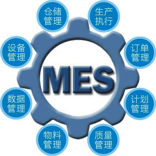 mes系統是什么 mes系統是什么