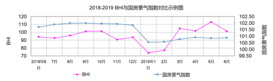 全國建材家居業(yè)發(fā)展低位維穩(wěn)向好 行業(yè)轉(zhuǎn)型升級潛力巨大