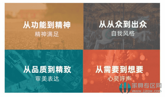 27家上市家居企業2019半年報出爐，定制家居逆勢增長