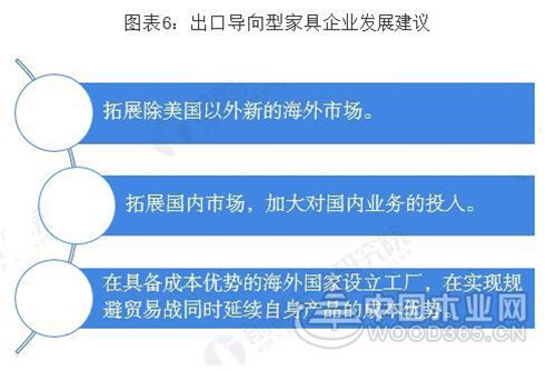 廣東VS浙江 究竟誰才是中國家具產業之王？