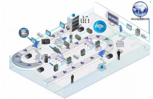 頭部智能工廠即將落地 中小企業(yè)還未數(shù)字化轉(zhuǎn)型！