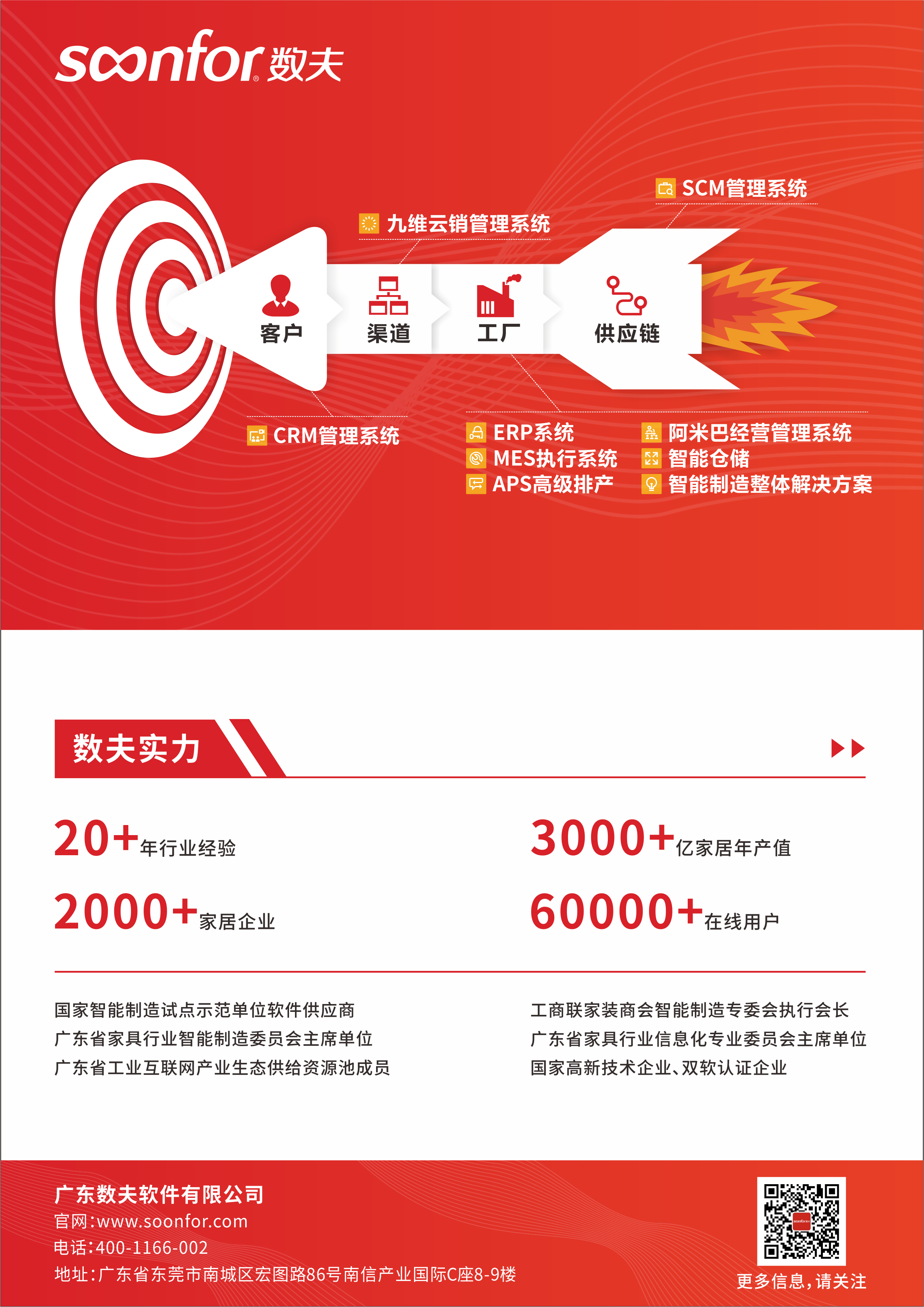 數夫軟件將震撼亮相第七屆廣東國際機器人及智能裝備博覽會！