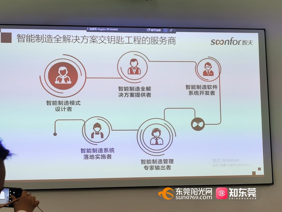 制造加“數”度|數夫軟件用“工匠精神”破譯家居行業數字化密碼