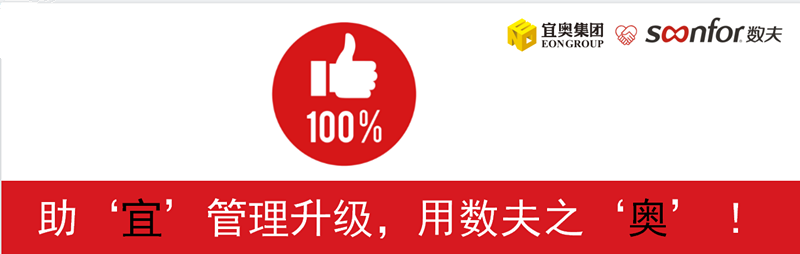 軟體家居頭部企業(yè)—宜奧集團數(shù)字化轉(zhuǎn)型歷程分析！