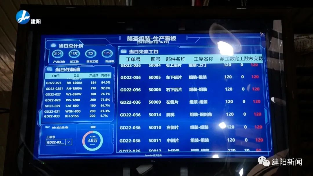 【數夫客戶】建陽隆圣工藝堅持創新 數字化管理提高效益