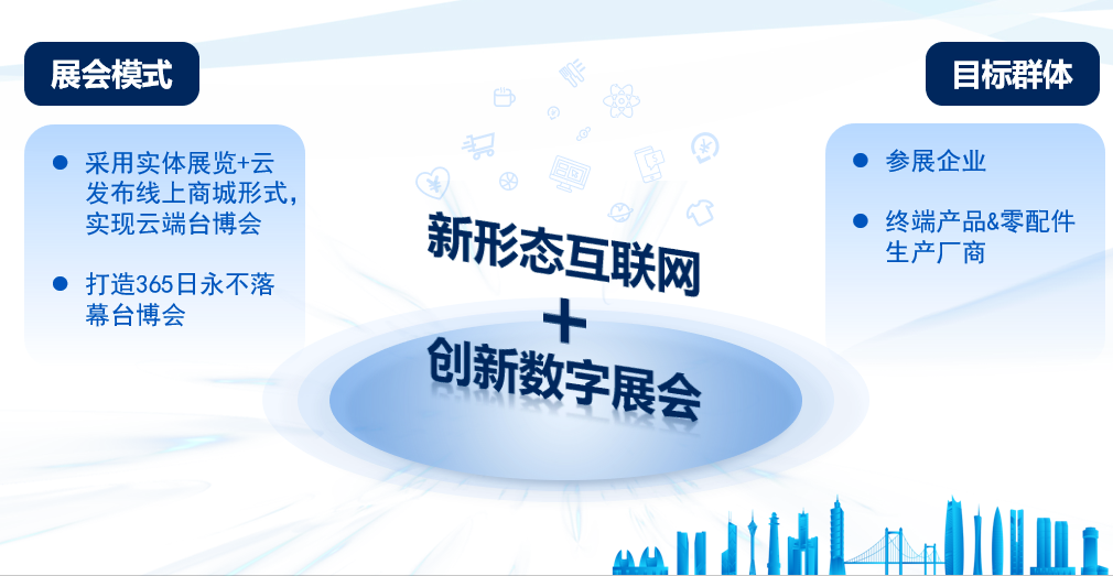 臺(tái)博會(huì)9月1日隆重開幕,家居數(shù)字賦能龍頭企業(yè)數(shù)夫軟件受邀參展! 臺(tái)博會(huì)9月1日隆重開幕,家居數(shù)字賦能龍頭企業(yè)數(shù)夫軟件受邀參展!