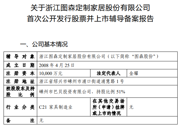 圖森家居沖擊IPO 啟動A股上市輔導！