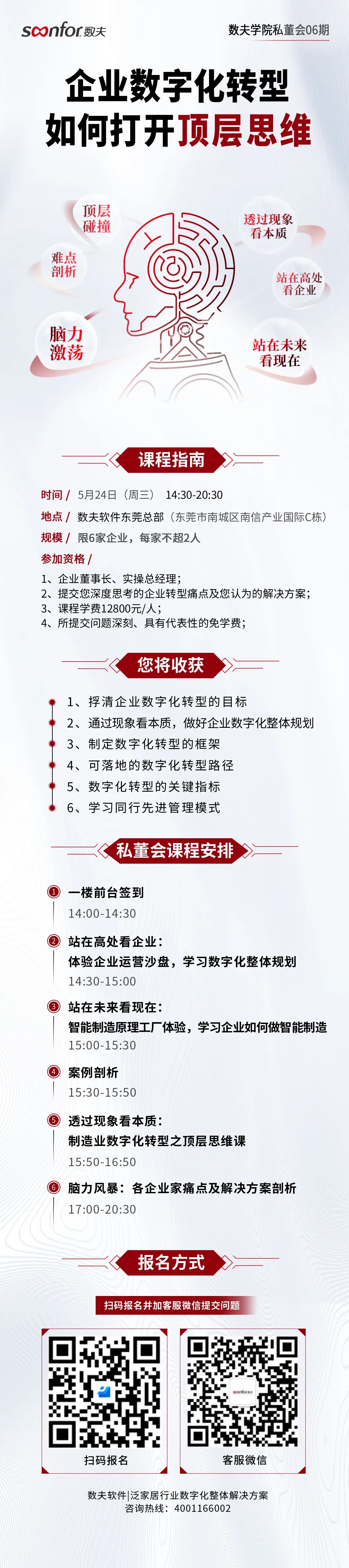 企業數字化轉型如何打開頂層思維？數夫學院06期私董會誠邀蒞臨