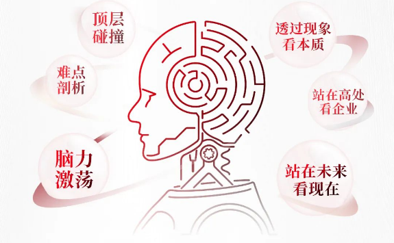 數(shù)夫?qū)W院07期私董會(huì)誠邀蒞臨-企業(yè)數(shù)字化轉(zhuǎn)型如何打開頂層思維？