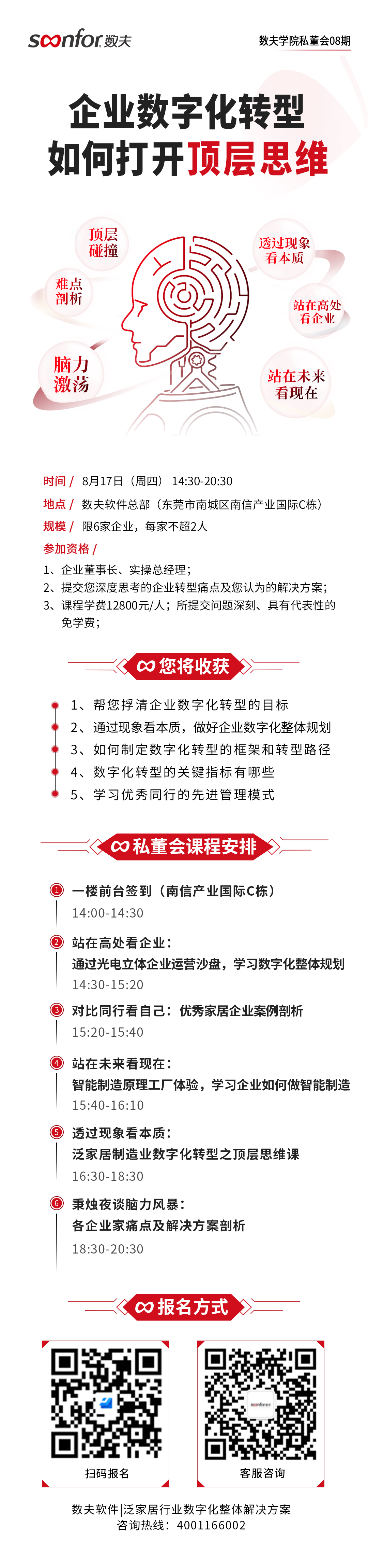 數(shù)夫?qū)W院私董會(huì) 數(shù)夫?qū)W院私董會(huì)