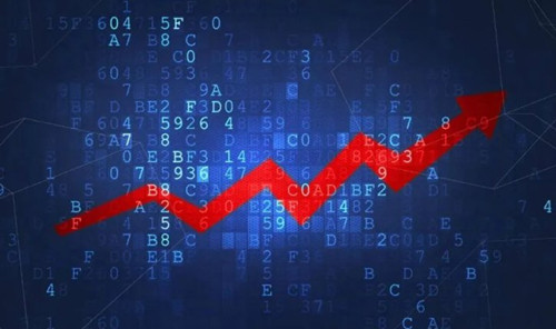 制造企業績效管理