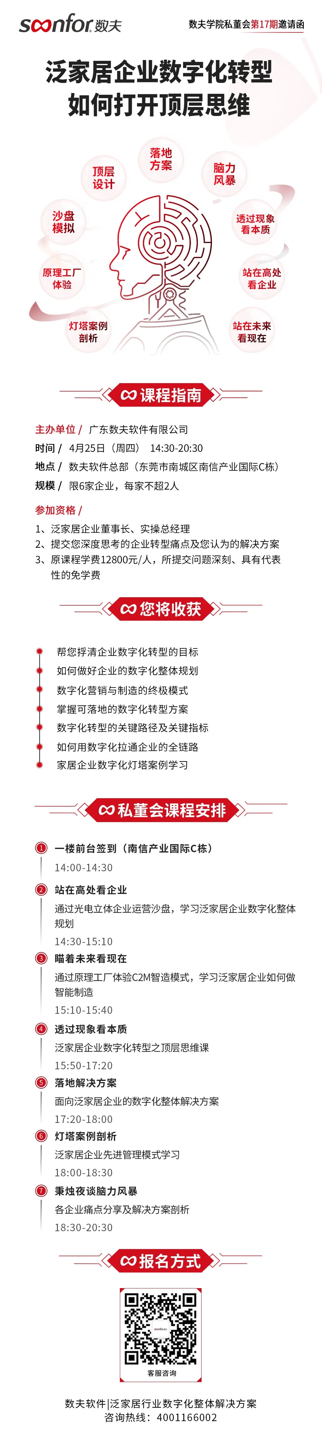 誠邀蒞臨數夫學院私董會第17期|數字化轉型之頂層思維