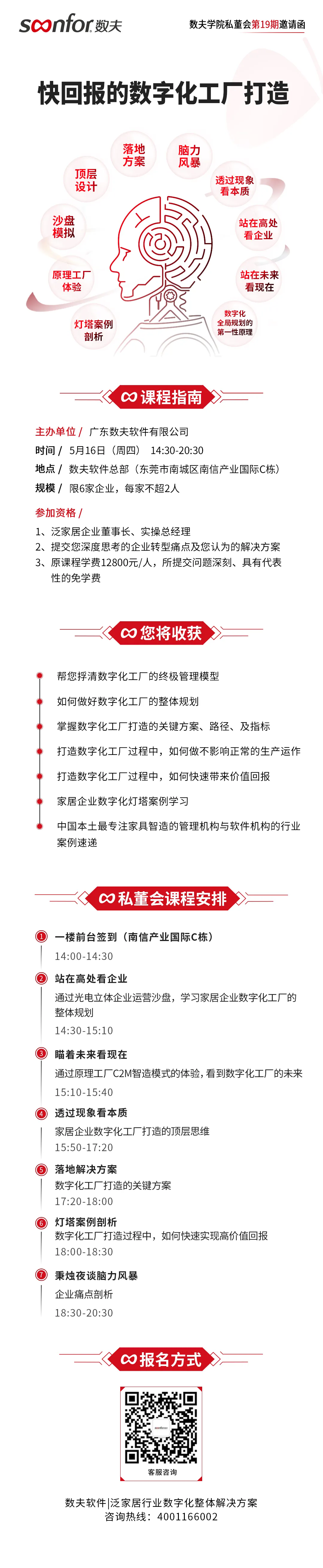快回報(bào)的數(shù)字化工廠打造|數(shù)夫?qū)W院私董會第19期誠邀蒞臨