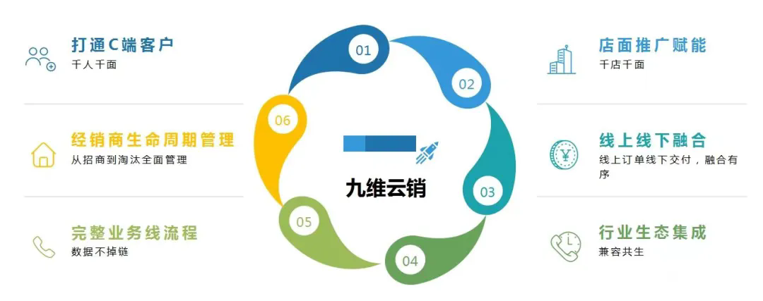 從巴黎奧運會看中國"智能制造",制造業數字化轉型正當時! 從巴黎奧運會看中國"智能制造",制造業數字化轉型正當時!