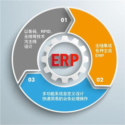 平臺(tái)化管理是什么意思 平臺(tái)化管理是什么意思