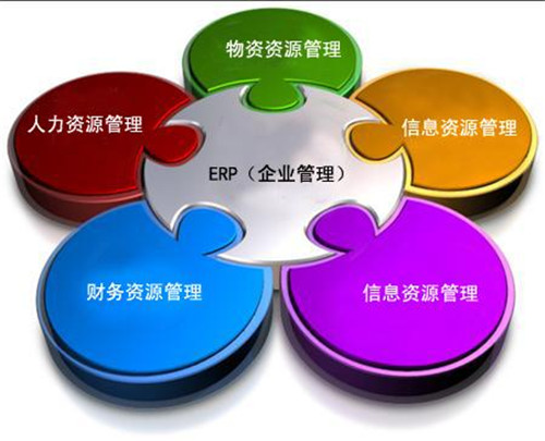 平臺(tái)化管理優(yōu)勢(shì) 平臺(tái)化管理優(yōu)勢(shì)