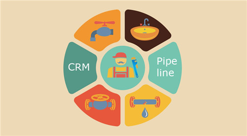 家具企業如何減少溝通成本