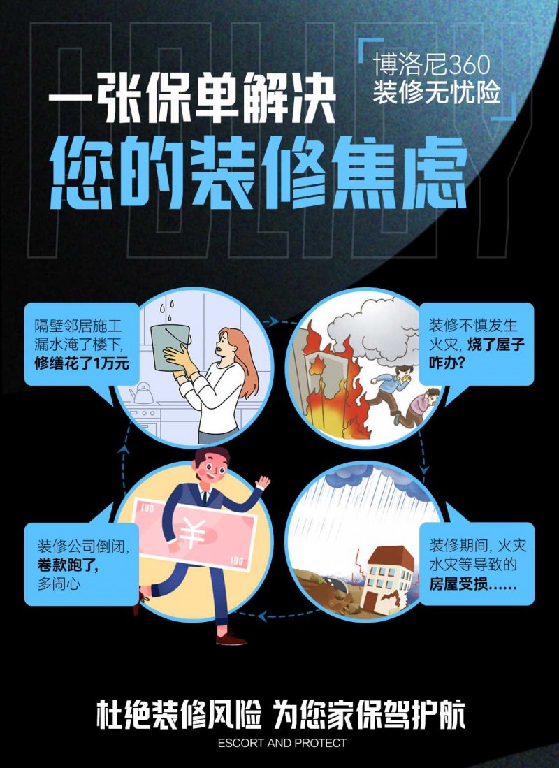 博洛尼整體家裝發(fā)布360裝修無憂計劃 為業(yè)主做全方位保險