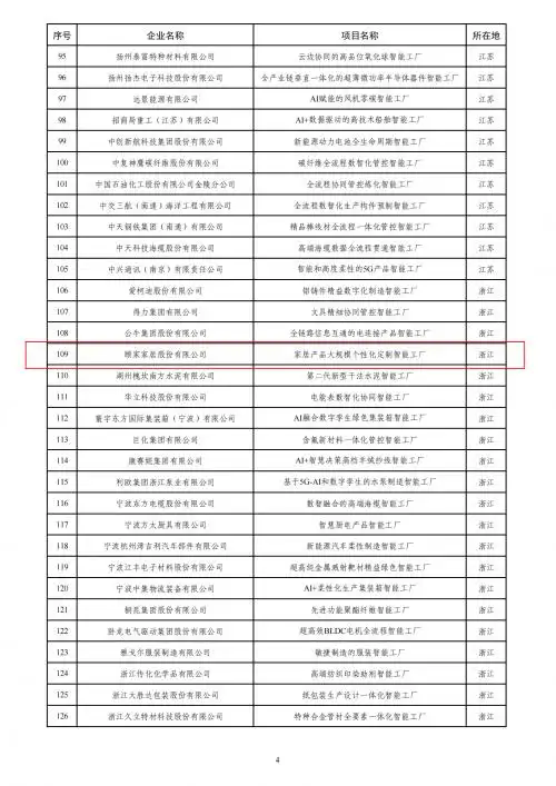 顧家家居入選國家卓越超級智能工廠 家居智能制造再創新高