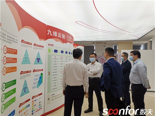 九維云銷系統(tǒng)參觀