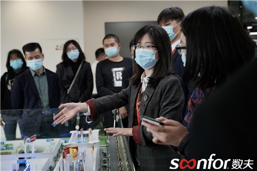 家居企業運營沙盤講解