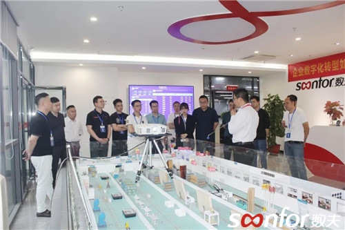 體驗數夫家居運營沙盤