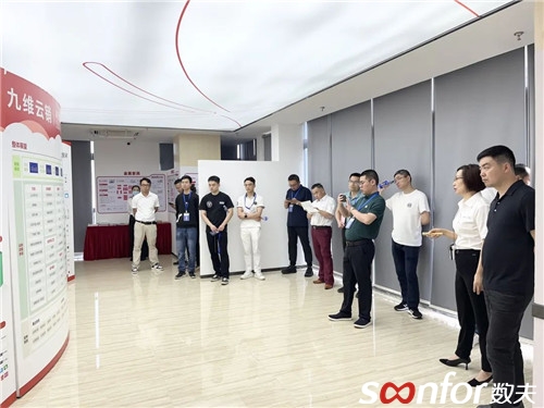 參觀數夫家居體驗中心