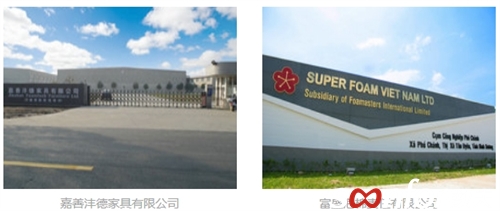 灃盛國際集團