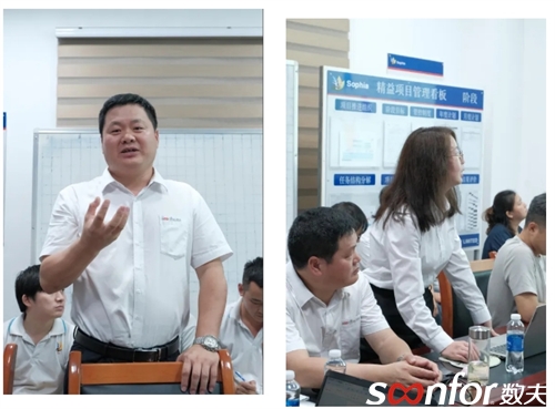 數夫數字化系統的引入，將幫助越南索菲亞實現：