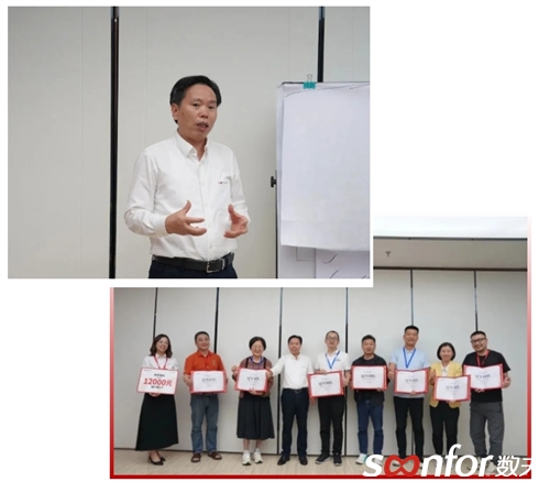 數夫學院私董會第24期精彩回顧