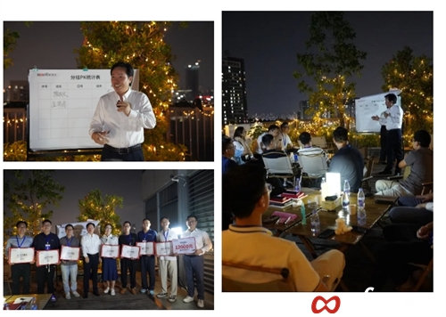 家居企業數字化轉型之頂層思維 | 數夫學院私董會第28期精彩回顧